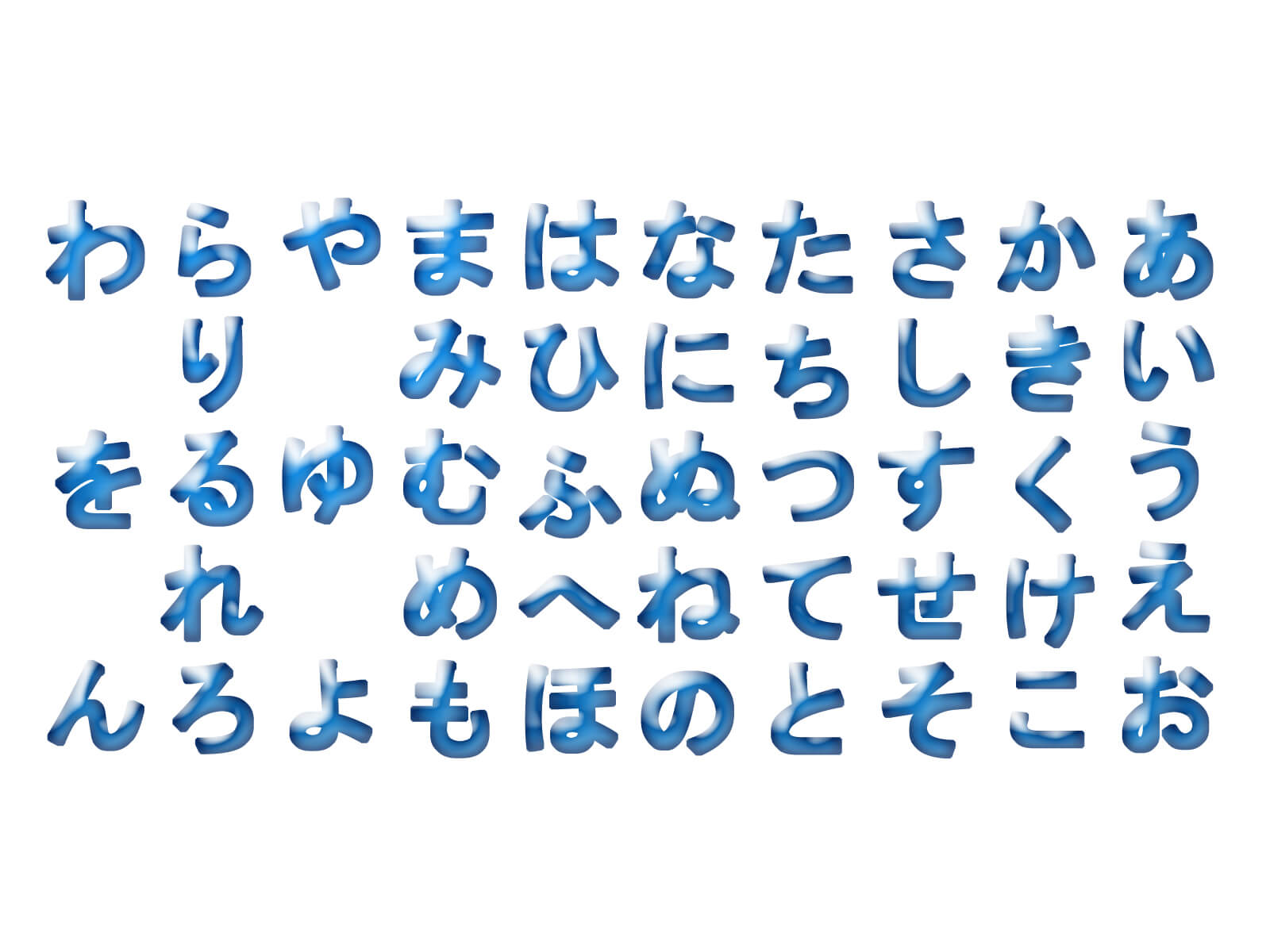 受験に役立つ古文 実はこんなに簡単 古典文法 四段活用 について Himokuri